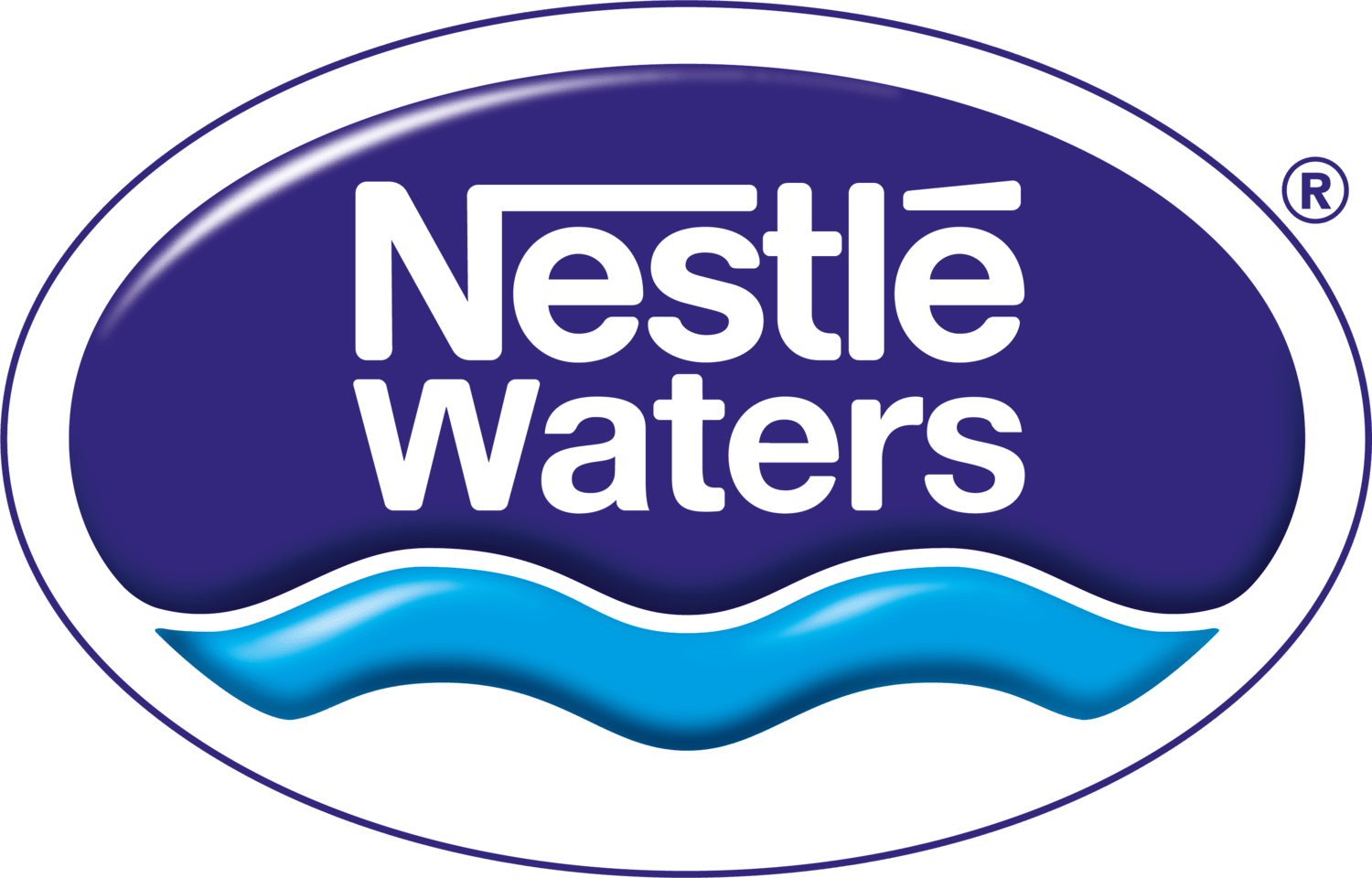 Nestle Waters Media Logo