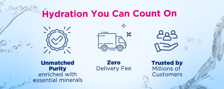 Trusted by millions